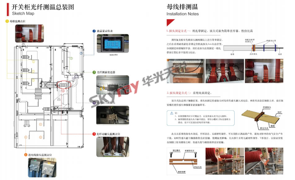 華光天銳開關(guān)柜光纖測(cè)溫資料下載